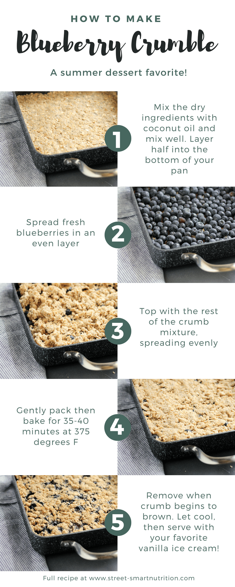 How to make a Blueberry Crumble Step by Step