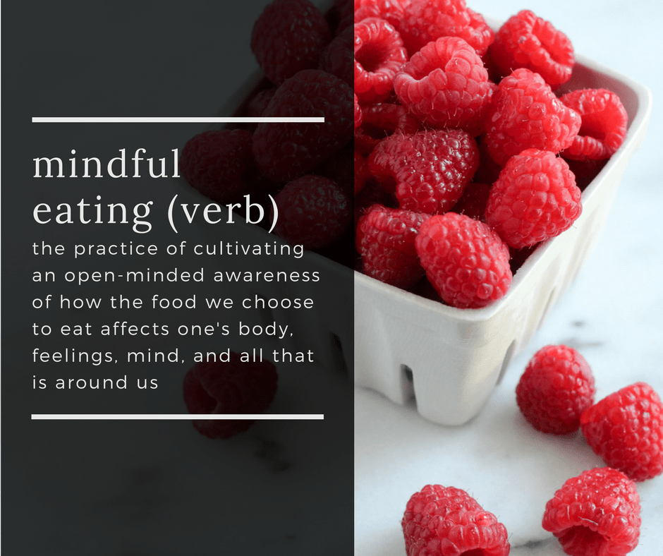 Definition of Mindful Eating