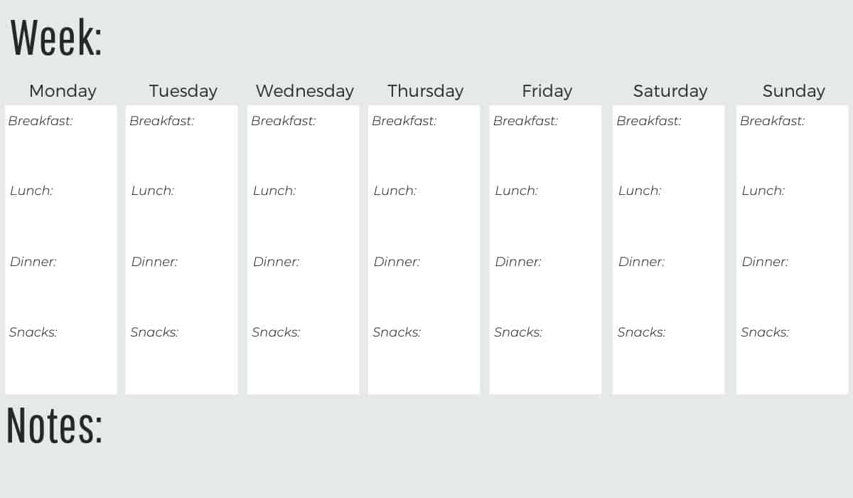 A one week meal planning template, blank 