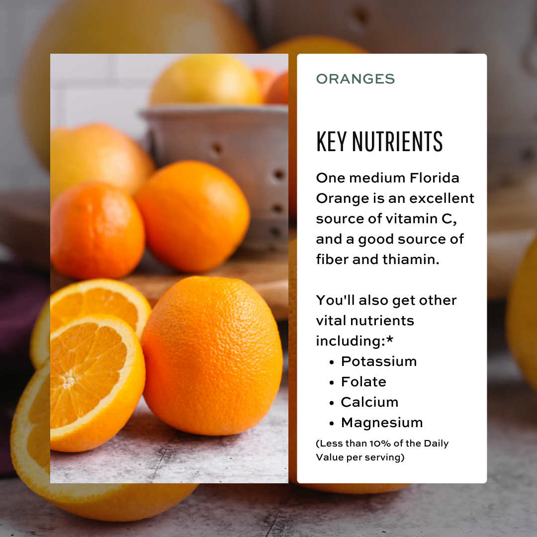 Infographic showing Florida Oranges, with black text on a white background listing the nutrients found in Florida Citrus