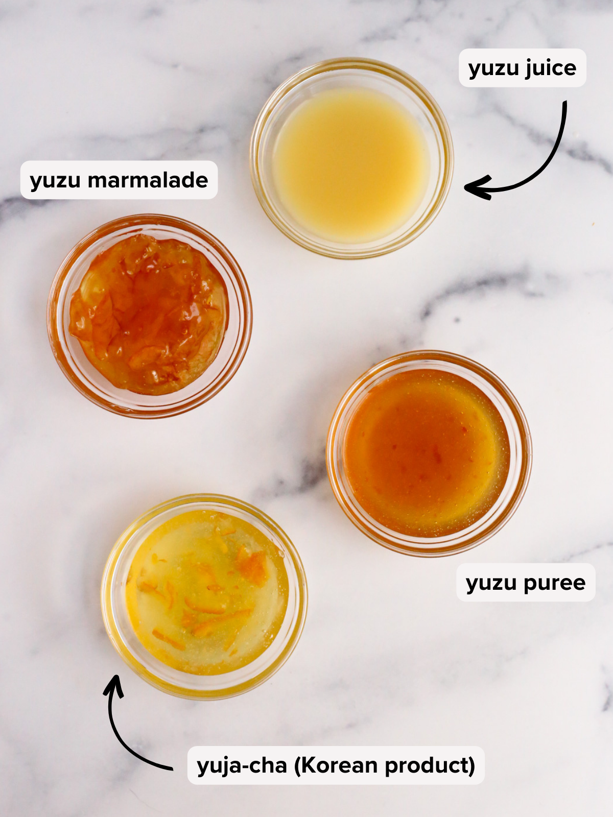 How To Use Yuzu Fruit: The Ultimate Guide to Cooking with Yuzu