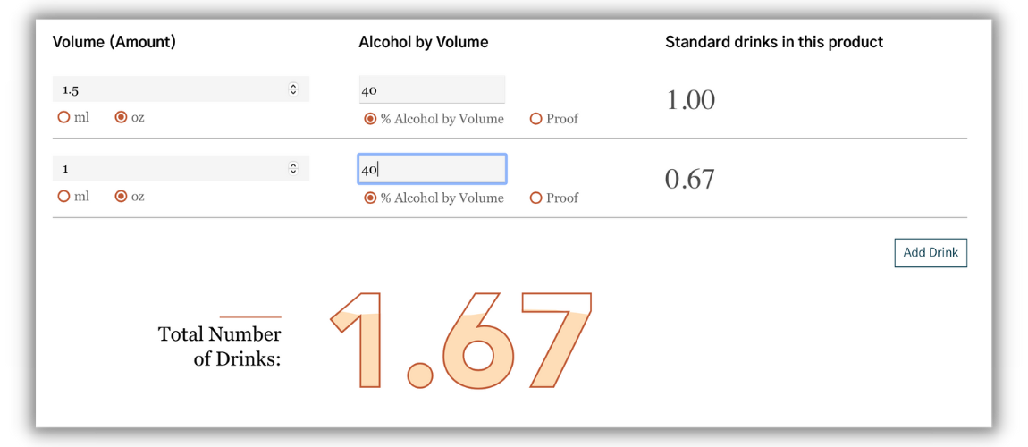 An infographic shows a standard drink calculator along with the equation for learning what's in a standard drink and how many standard drink equivalents are in a cocktail recipe