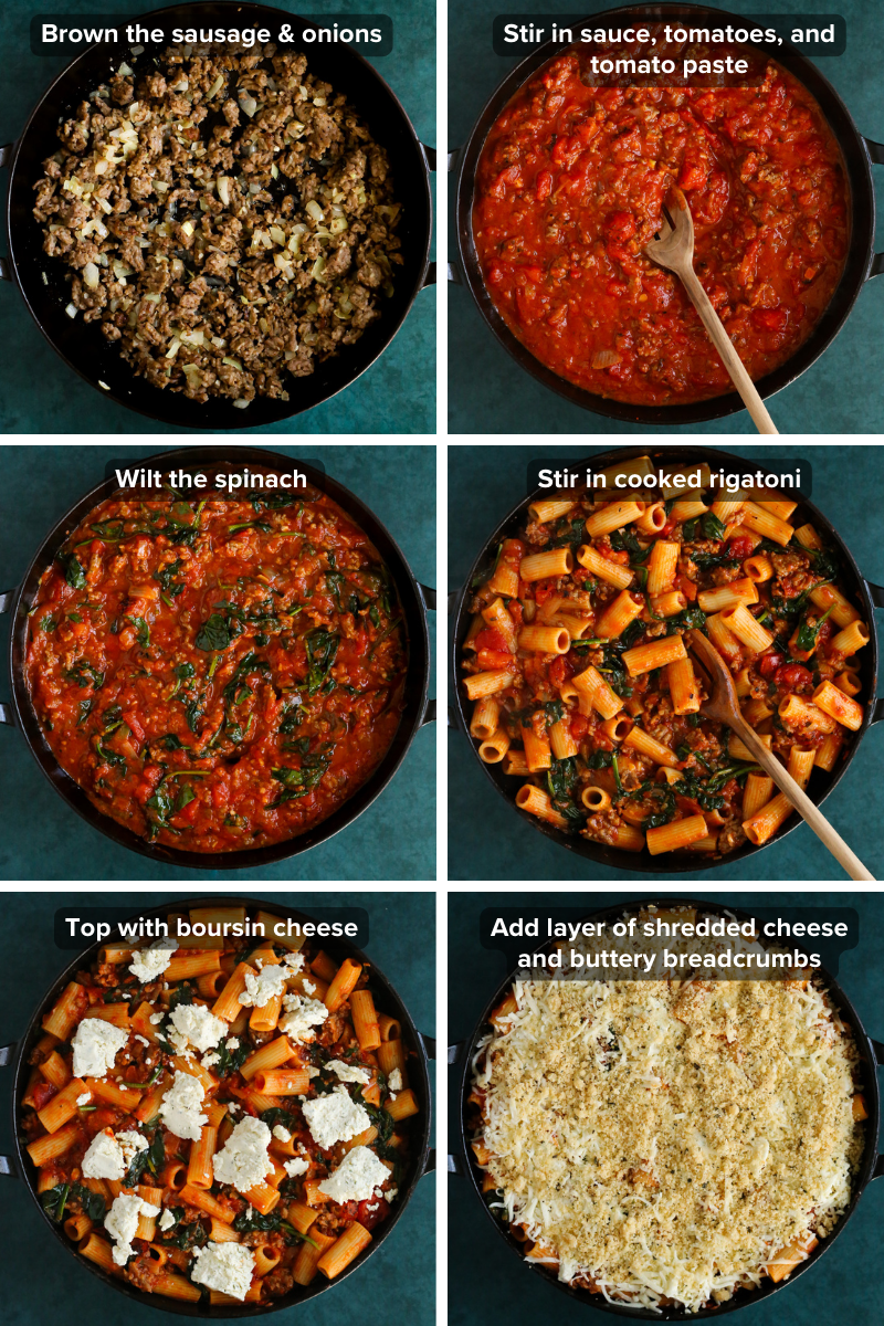 Infographic with six panels from the same overhead view of a round casserole dish, showing the cooking and assembly steps for a baked rigatoni recipe with a semi-homemade tomato sauce and Italian sausage. From the top, it shows the browned sausage and onions, then the tomato sauce added, then the wilted spinach stirred in, then the cooked pasta mixed in, then the Boursin cheese distributed on top, then the layer of shredded mozzarella cheese and buttery breadcrumbs, with brief instructions written in white text at the top center of each photo